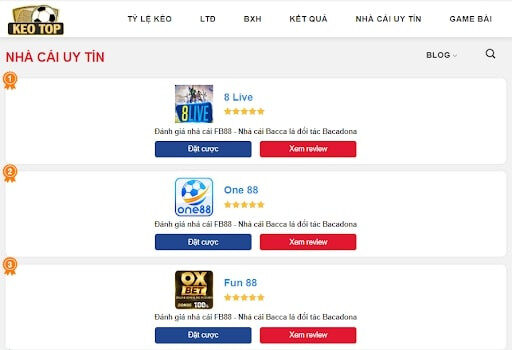 Nếu bạn đang tìm những nhà cái chất lượng nhất thì có thể tham khảo thông tin tại Keotop